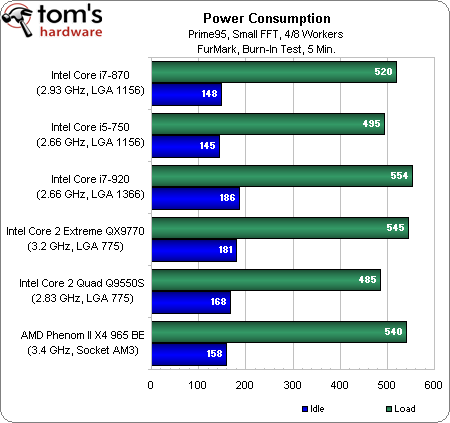 Power%20Consumption.png