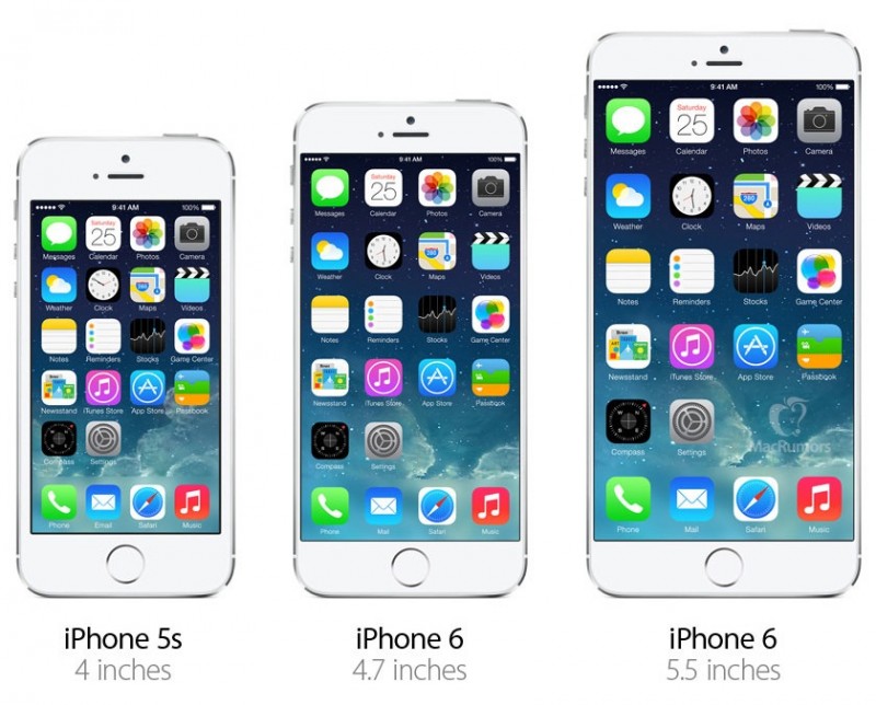 iphone_5s_6_sizes-800x644.jpg