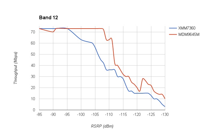 band12test.jpg