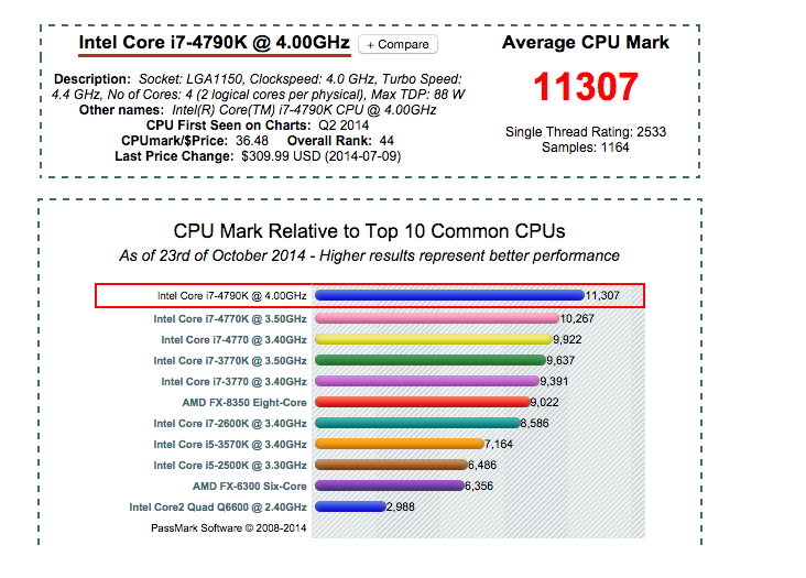 Screenshot%202014-10-23%2021.29.53.png