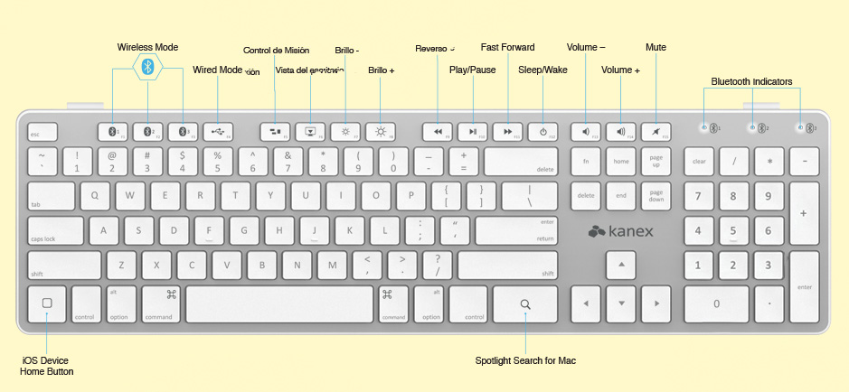 img_keyboard_callouts.jpg