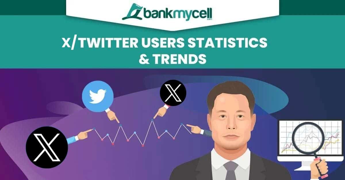 www.bankmycell.com