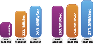 SSDBenchmarks.jpg