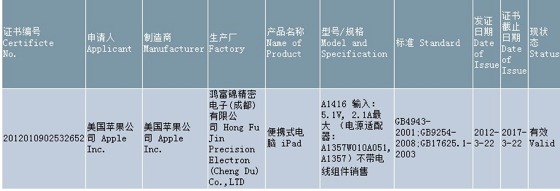 ipadchinaapproval.jpg