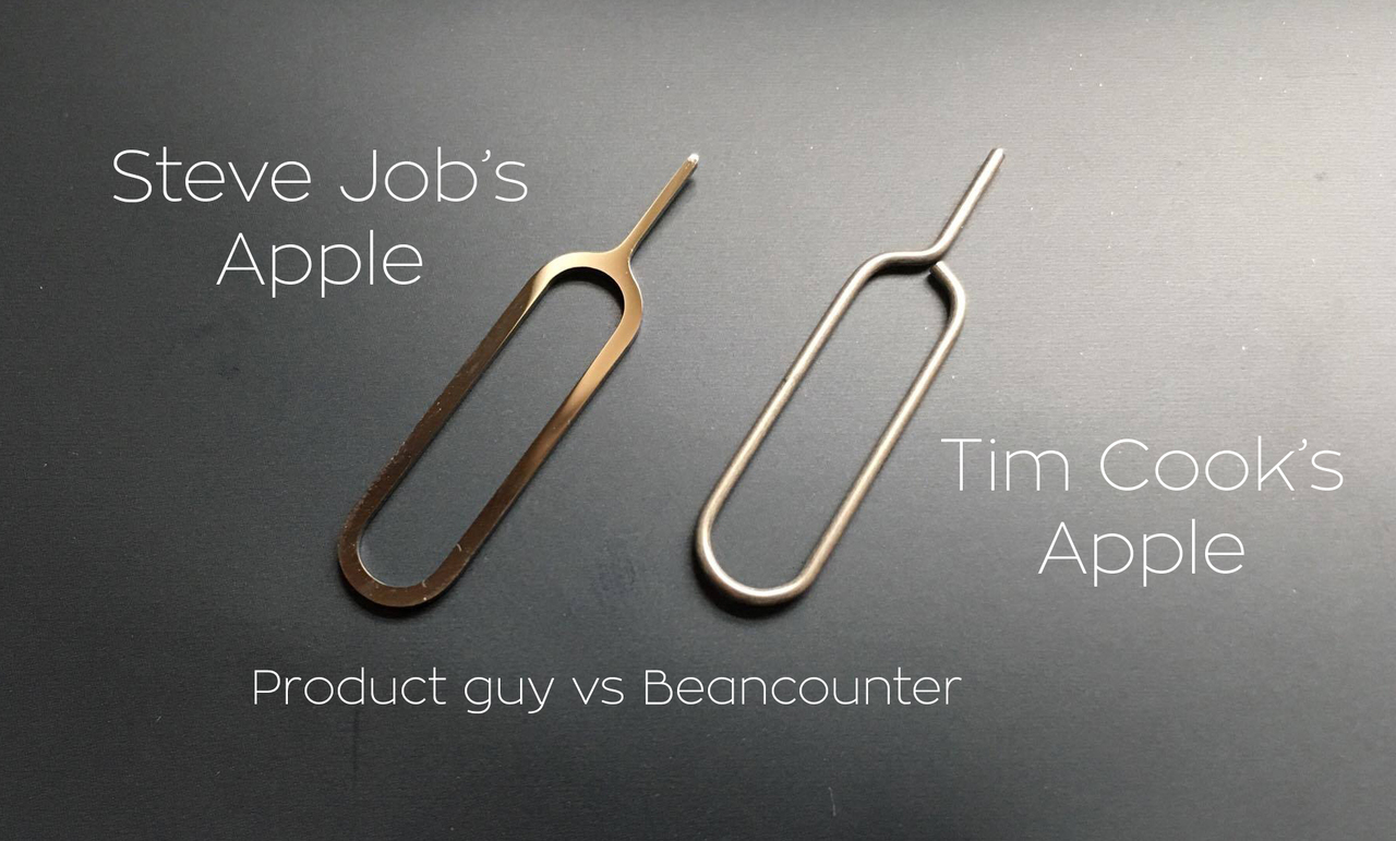 Sim_Tray_Tools.jpg