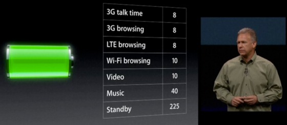 iphone5battery.jpg