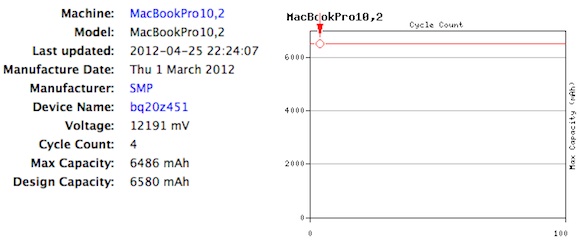 macbookpro102_battery.jpg