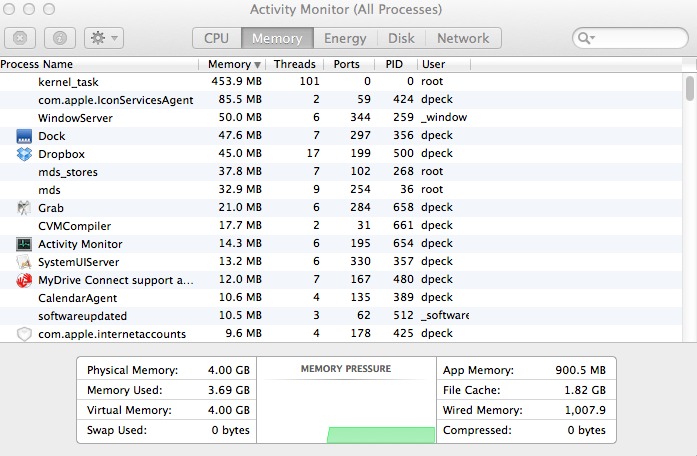 109ActivityMonitorstartupmemory13jan14.jpg