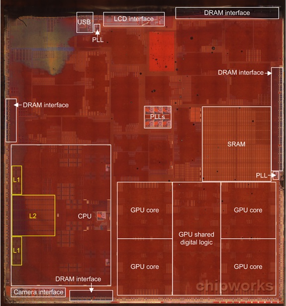 chipworks_a7_floorplan.jpg