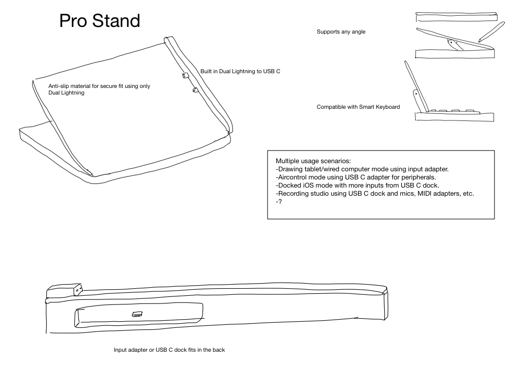 RCGeT7P.png