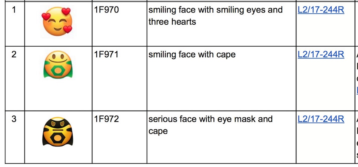 unicode-11-emoji.jpg