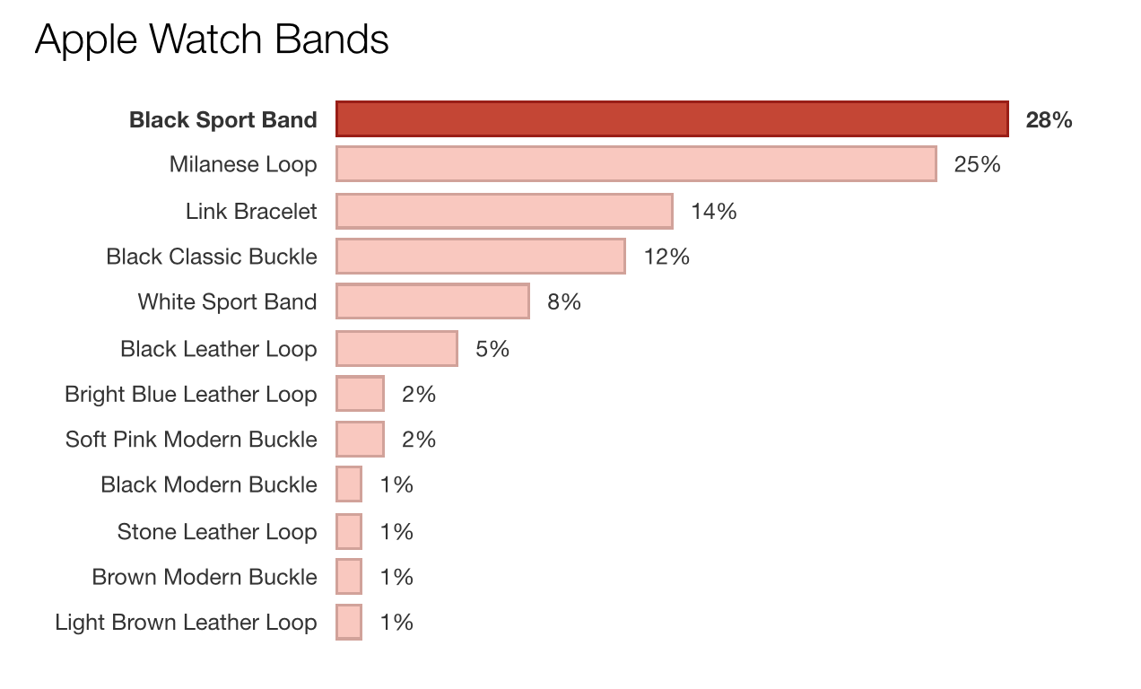 screen-shot-2015-04-13-at-10-55-58.png