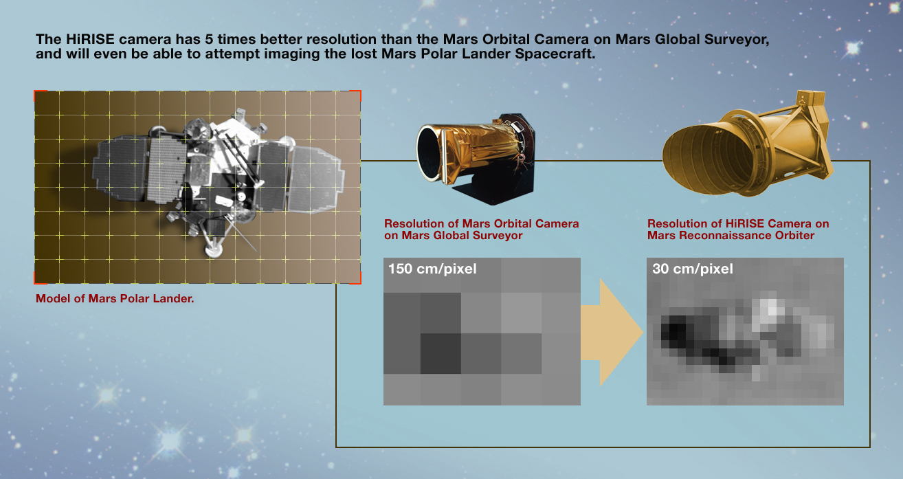 MRO_hirise.jpg