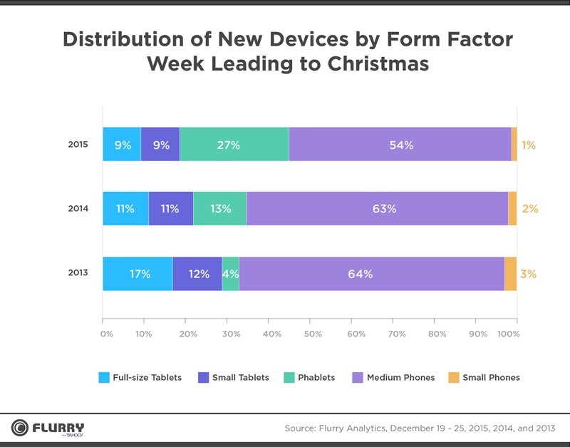 activationsbyformfactor-800x627.jpg