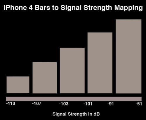 073849-bars_500.jpg