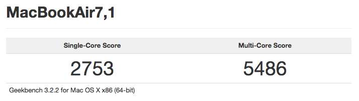 MacBook-Air-Benchmark-2015.png