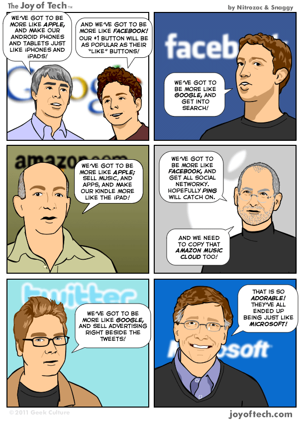 Google-Copies-Apple-Comic.gif