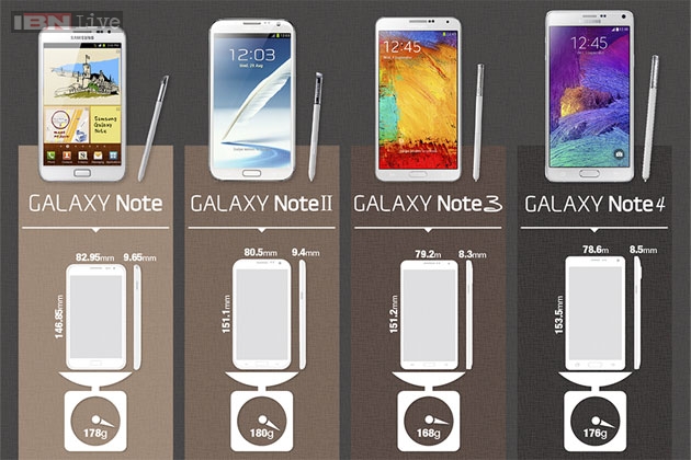 samsung-galaxy-note-evolution-630-040914.jpg