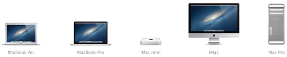 mac_lineup.jpg