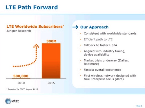 165254-att_lte_rollout.jpg