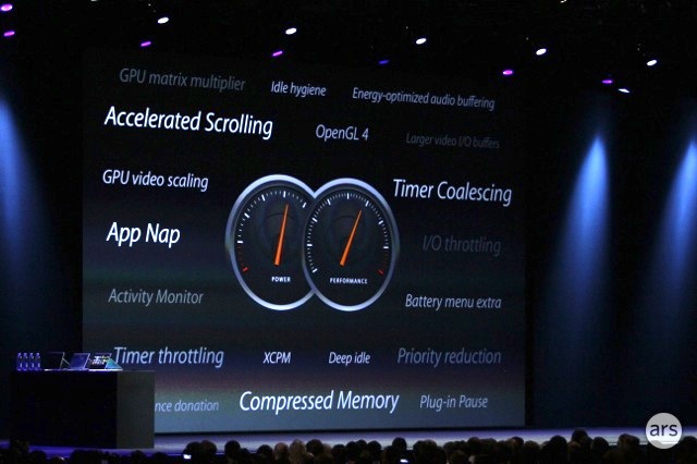 wwdc-2013-1651.jpg