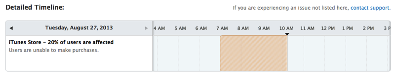 applesystemstatus.png