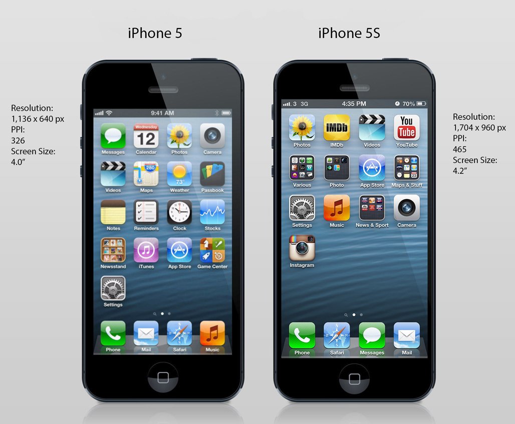 iPhone5S-Apple