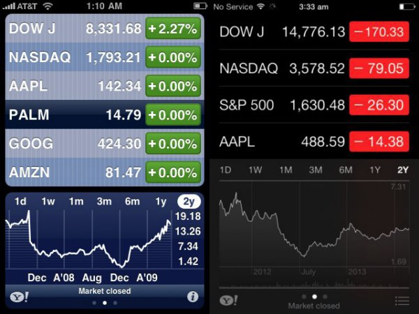 stocks-comparison.jpg