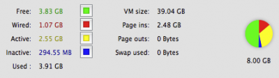 165131-ram_400.png