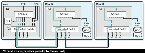 Figure-1-5_resized_600px.jpg