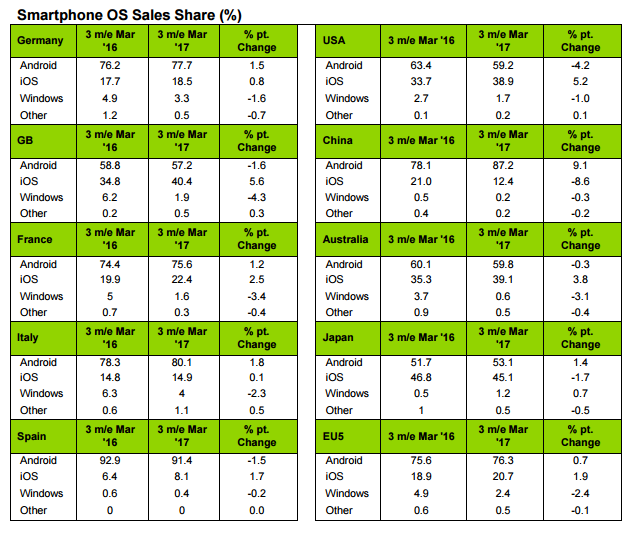 kantar-march-2017.png