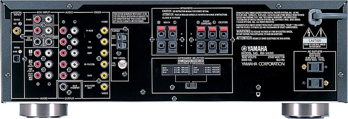 66ff48c8_RXV430B_back_panel.jpg