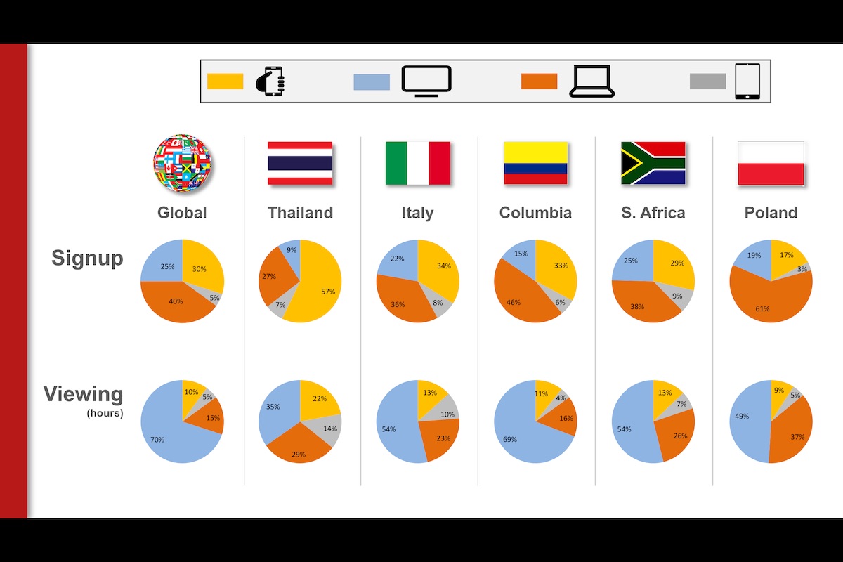 netflix-stats-1-recode.jpg