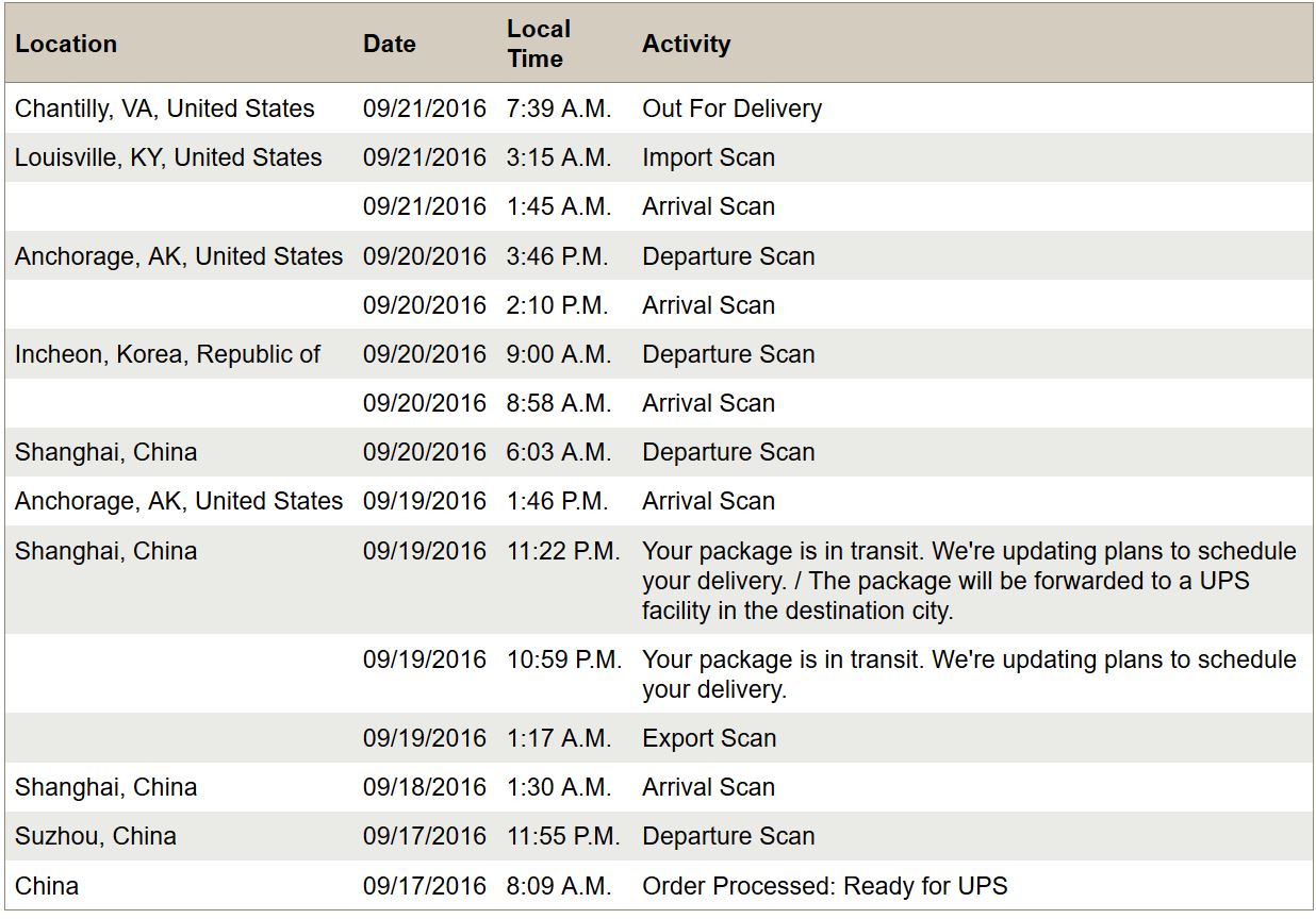 watch%20tracking%203.JPG