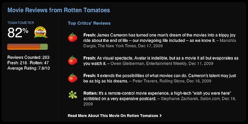 113047-avatar_rotten_tomatoes_itunes.jpg