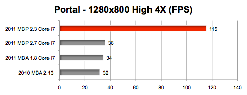 mba11_por.gif