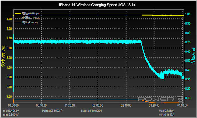 chargerlab-2.jpg
