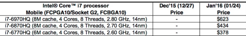 skylake_15mbp_core_chips.jpg