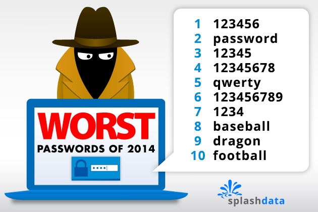 worstpasswordsof2014.jpg