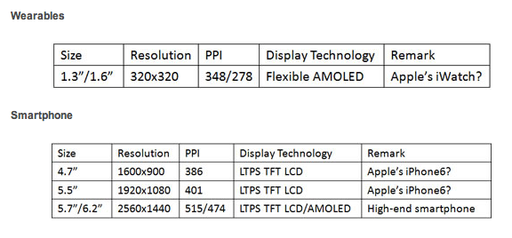displaysearch-jan2014.png