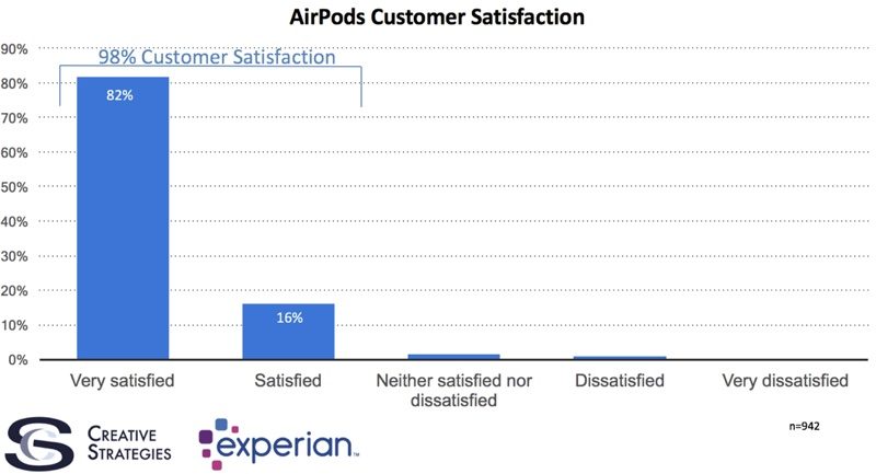 customersatisfaction1-800x433.jpg