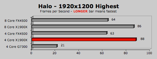 oct2_hal.png