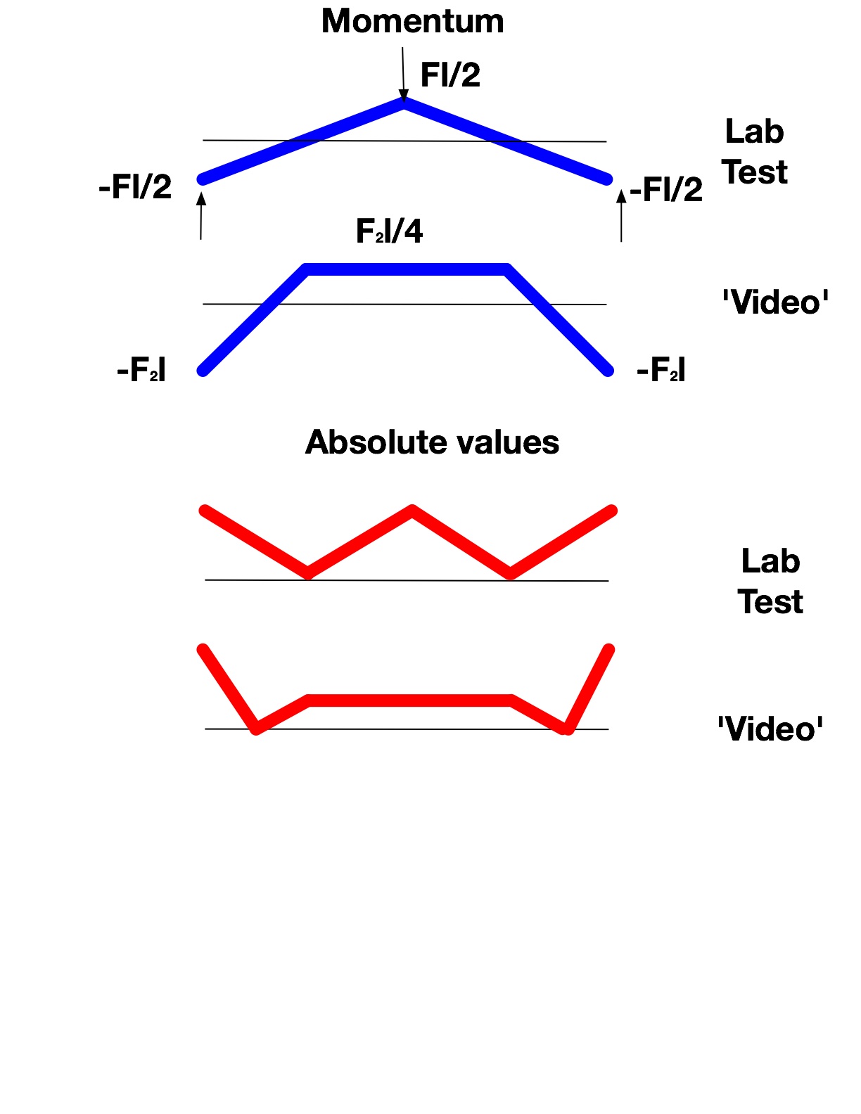 vX3AasA.jpg