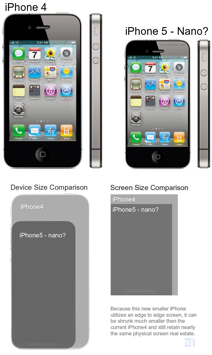 iPhone5nano.jpg