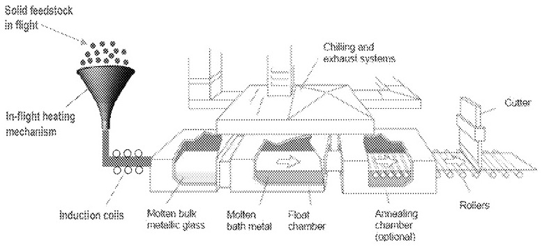 liquidmetal_float_process.jpg