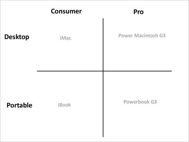 aapl-chrt.jpg