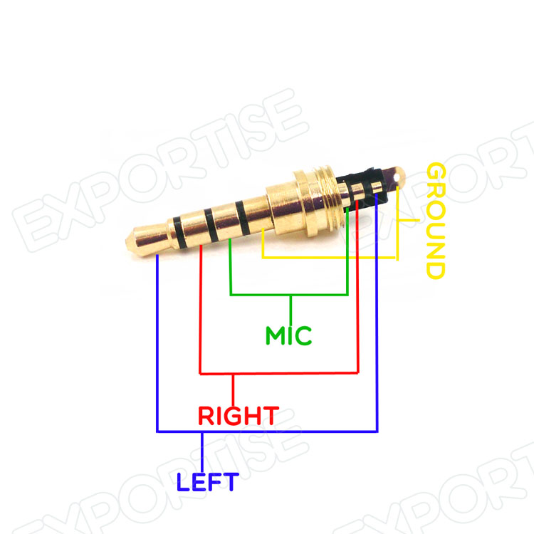 Does 3 5mm Adapter Support All Headphone Functions Macrumors Forums