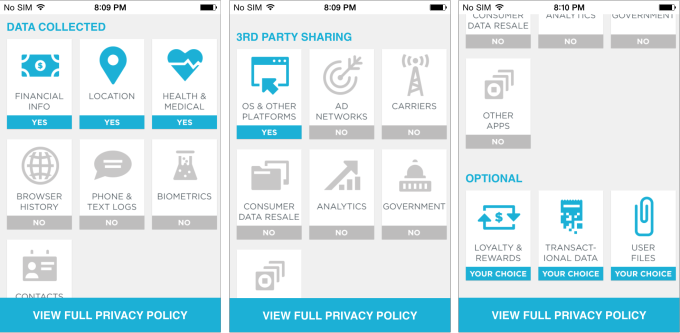 currentc-data-collected.png