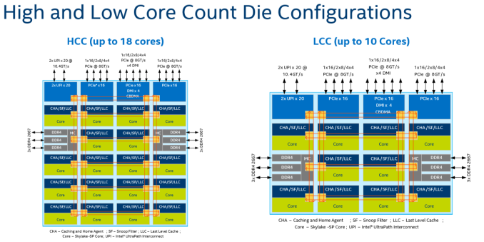 hcc_lcc_18_10cores_575px.png