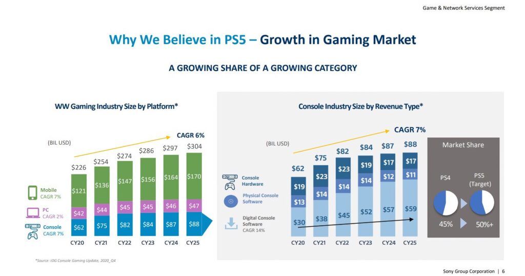 Sony-PS5-presentation-slide-1024x538-1.jpg